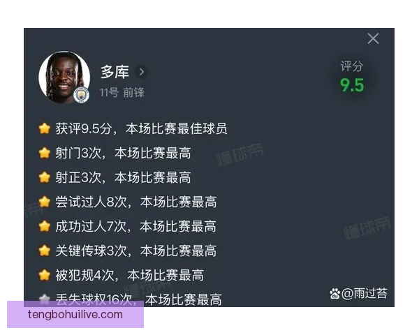 多库分享在瓜帅指导下的成长之路和赢球秘诀